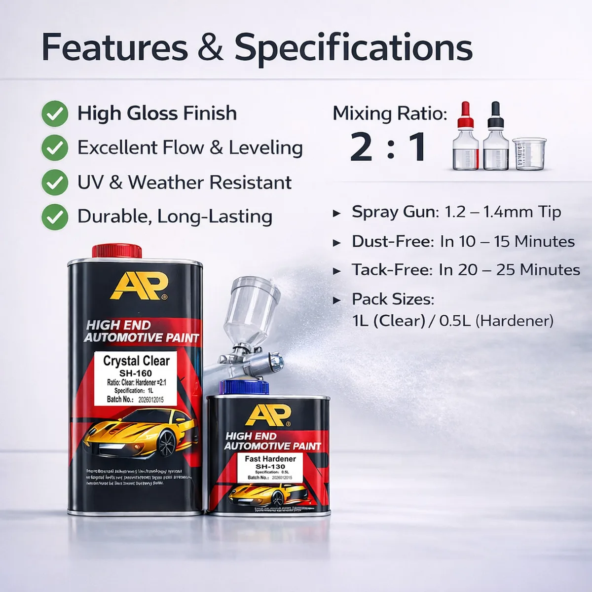 2K automotive acrylic clear coat features and specifications